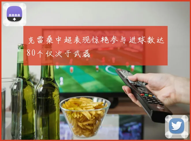 克雷桑中超表现惊艳参与进球数达80个仅次于武磊